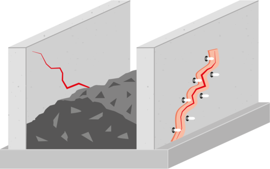 Rissinjektion in Güllebehältern