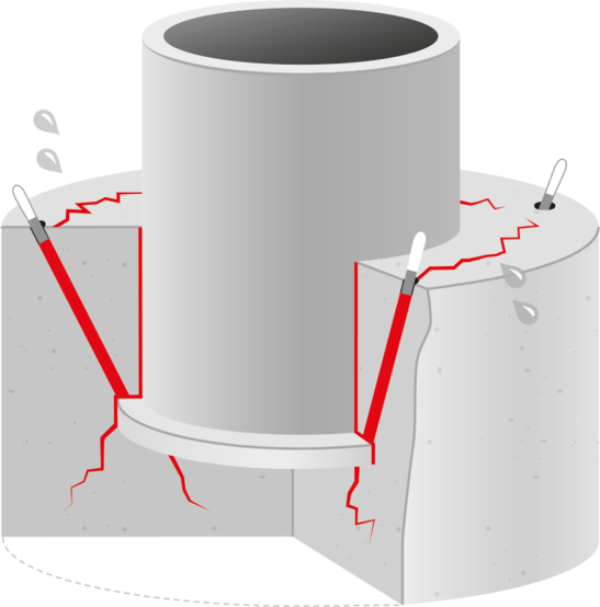 Fundamentsanierung von Windkraftanlagen