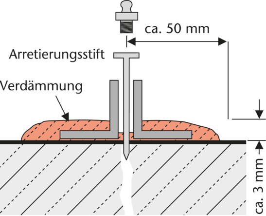 Installation von WEBAC Klebepackern