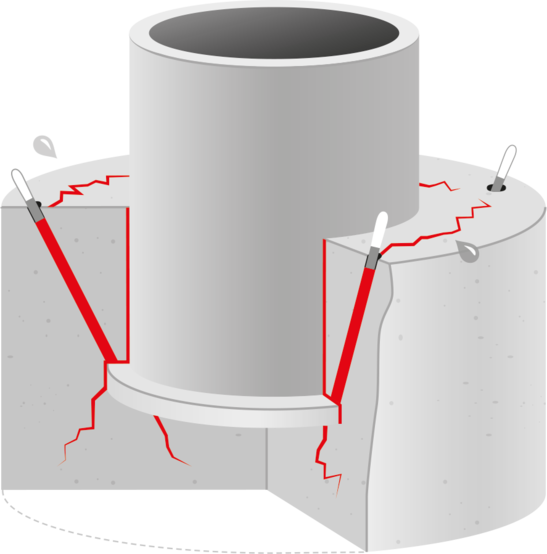 Fundamentsanierung von Windkraftanlagen