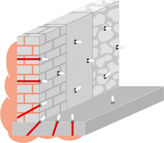 Schleierinjektion